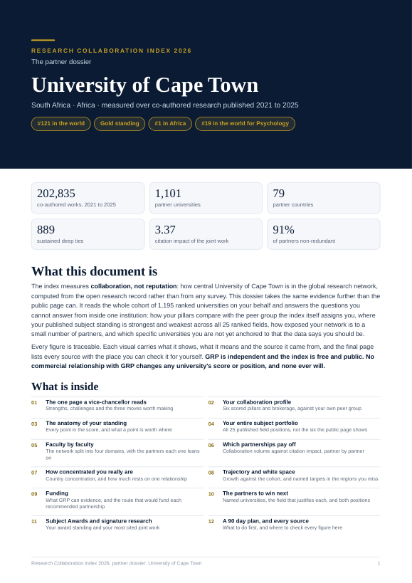 Page 1 of the public preview Blueprint for University of Cape Town